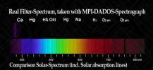 Filtr Baader 2458292 U-Venus 1.25" (325-369nm)