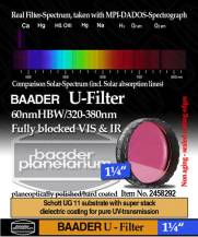 Filtr Baader 2458292 U-Venus 1.25" (325-369nm)