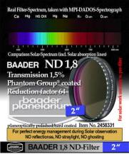 Filtr Baader 2458331 neutrální šedý 2" ND=1.8 (T=1%)