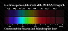 Filtr Baader 2458344 neutrální šedý 1.25" ND=0.9 (T=12.5%)