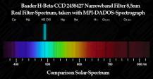 Filtr Baader 2458425 H-BETA CCD 8.5nm 1.25"