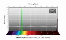 Filtr Baader 2961581 SOLAR CONTINUUM 2" 7.5nm