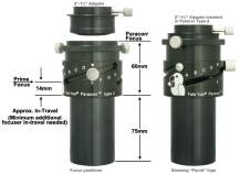 Korektor TeleVue PARACORR 2" typ 2 vizuální (VIP-2010)