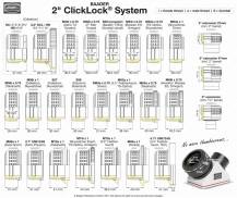 Šachta Baader 2956248 okulárová 2" CLICK LOCK M48ix0.75 (2” FiltrOVÝ)