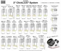 Šachta Baader 2956256 okulárová 2" CLICK LOCK M56 (SKYW.)